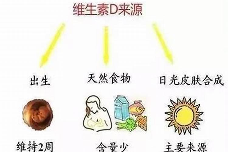 缺少微量元素会引起哪些疾病？