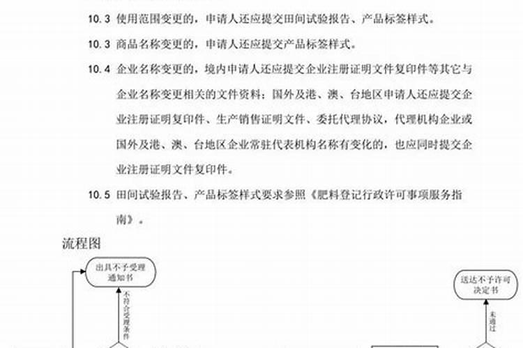 硝酸铵钙在15度时候能用吗？