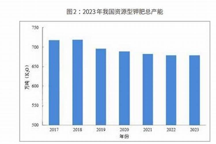 米兰开花时可以向叶面喷水吗