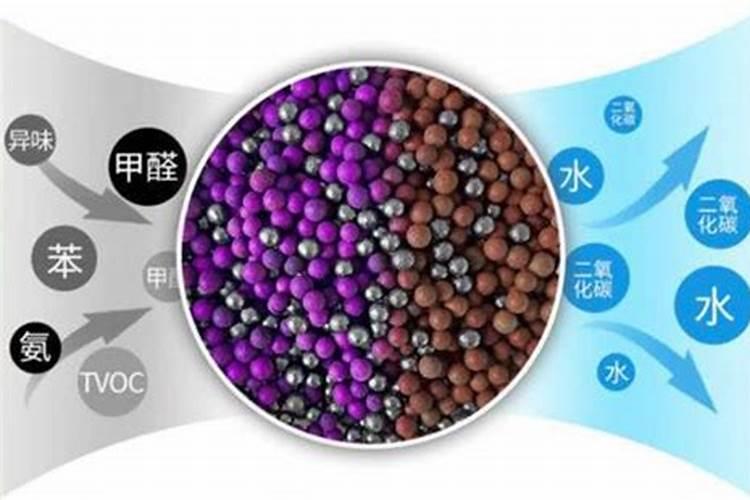高锰酸钾与化肥可以混合吗？