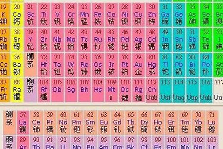 中量元素肥料是什么,常用品种有哪些？