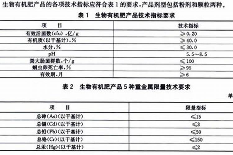 平衡肥膨果快还是高钾肥快
