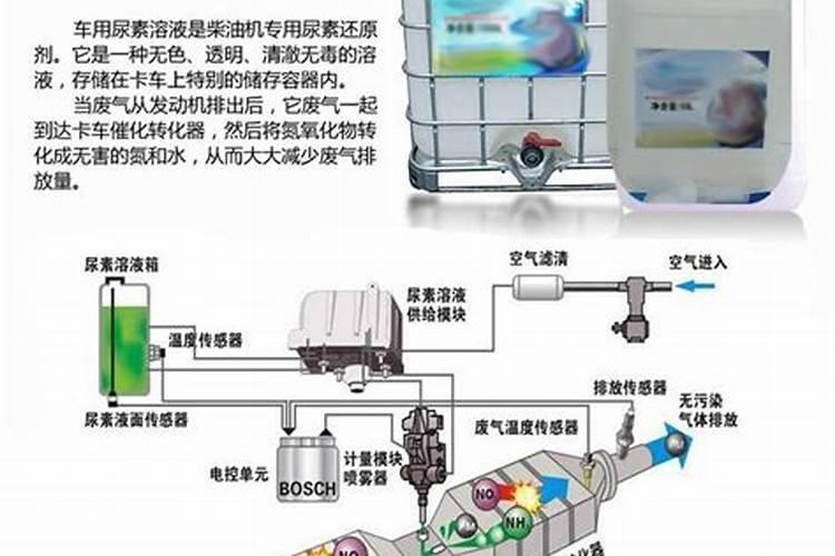 老农在除草时,为什么要往除草剂里添加尿素？