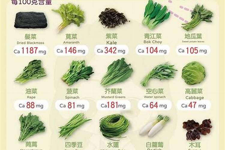 裸根草莓苗要缓苗几天