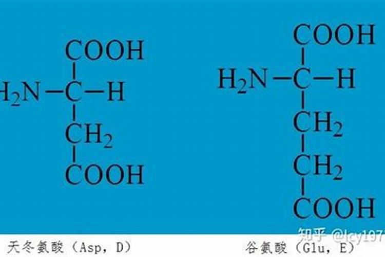 种大豆用多少肥,具体量。