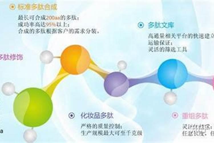 叶面肥引起的药害怎么解决？