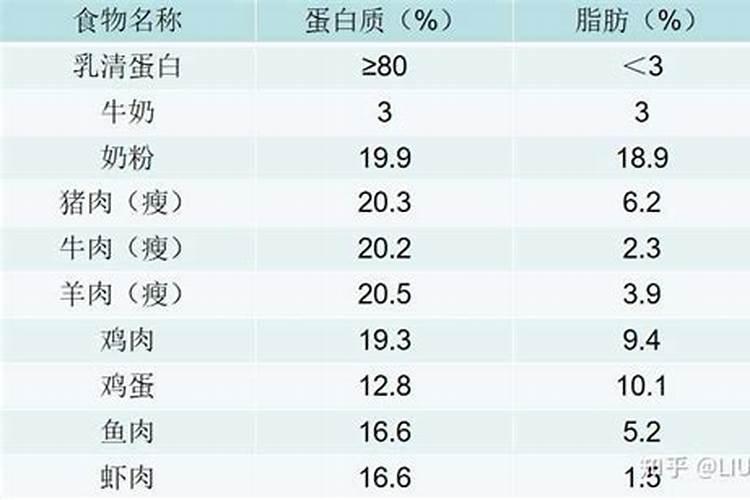 野薄荷的功效与作用