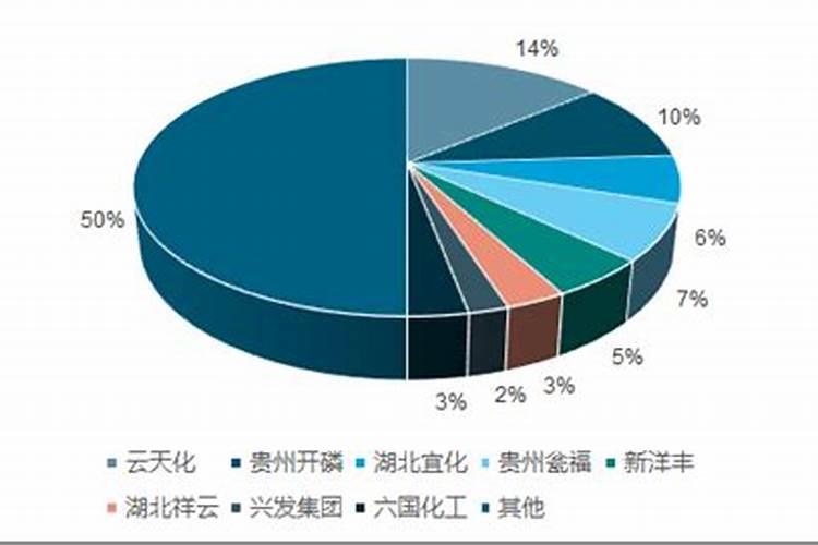 草莓开花期用什么肥料好