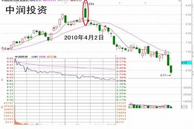 嘉龙控保大量元素(高磷)水溶肥料那里有卖