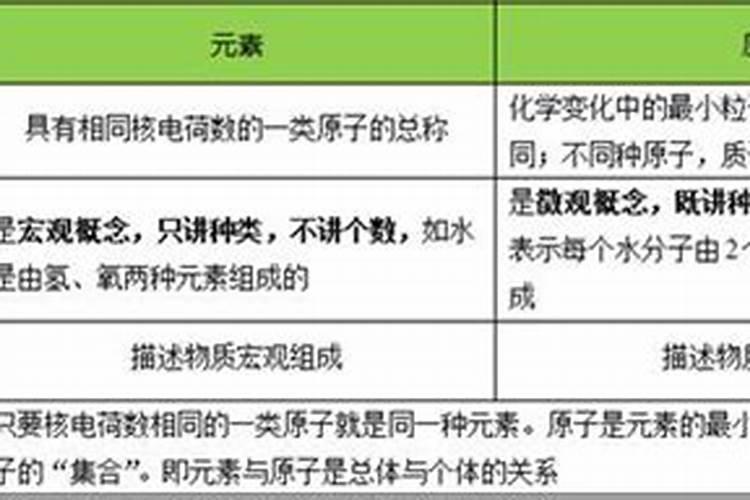 甜玉米病虫害防治方法与技术