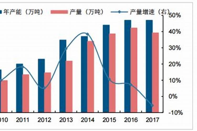 钾肥认沽权证的遭遇恶炒的过程