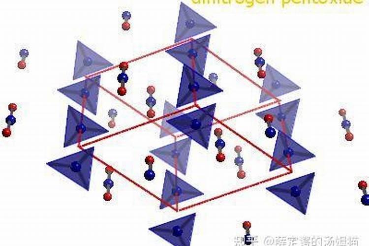 氮肥的化学元素符号是什么