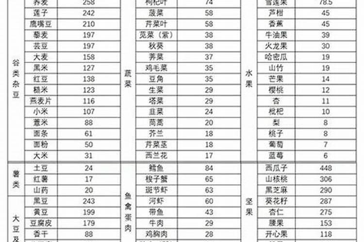 镁肥补施镁肥方法