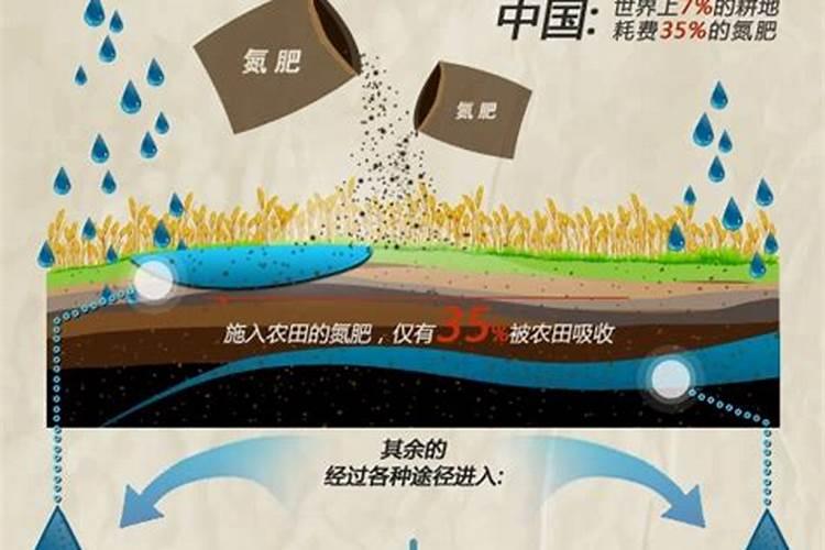 矿物源黄腐酸钾,矿源黄腐酸钾有什么作用,黄腐酸钾能长期使用吗