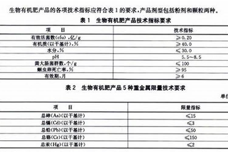 葡萄膨果期用什么肥料 如何施肥产量高