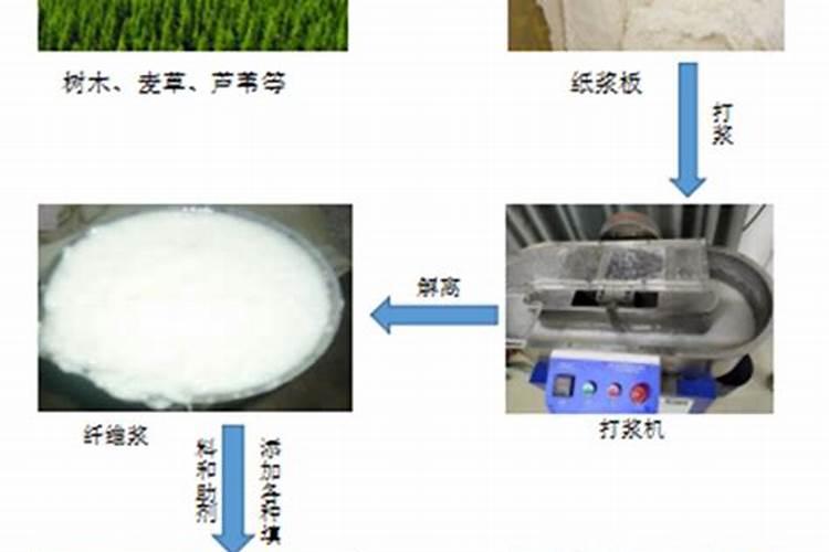 茉莉花夏天能用骨粉和羊粪吗？