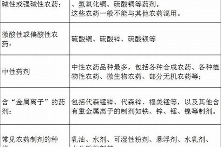 自制钙肥的方法