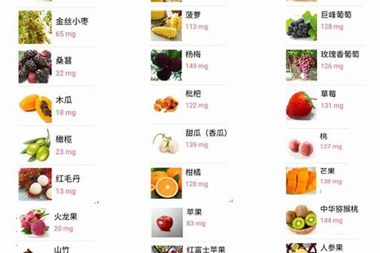 青椒浇什么肥料合适