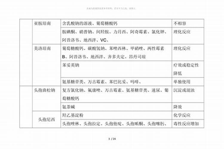 磷酸二氢钾与硫酸镁能混用吗