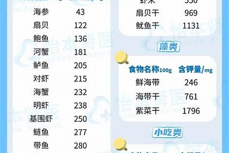 土豆的需肥规律是什么？如何正确施肥？