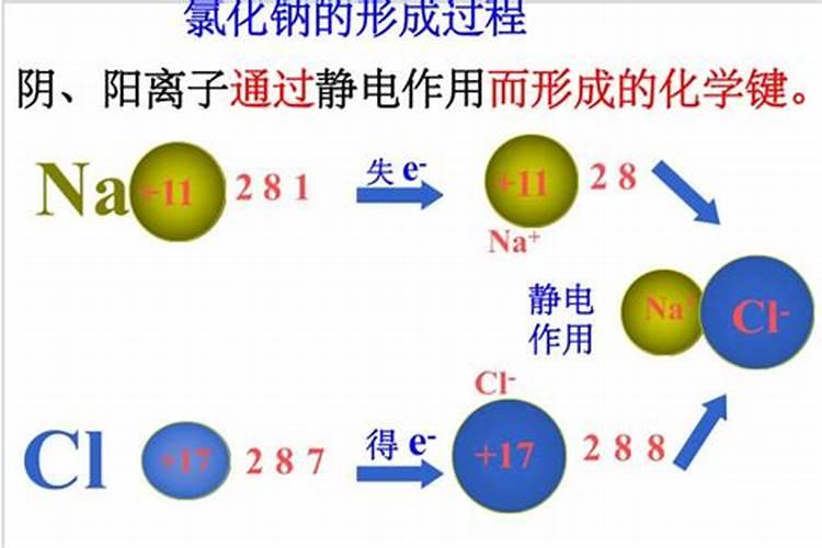硼肥的10大禁忌