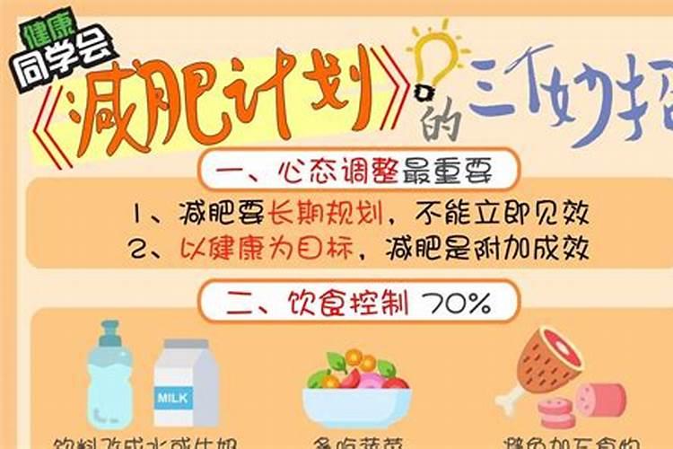 玉米叶片出现白色条纹状,喷洒哪一种药物可以治愈？