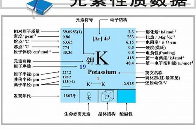 大量元素肥料指的是什么？