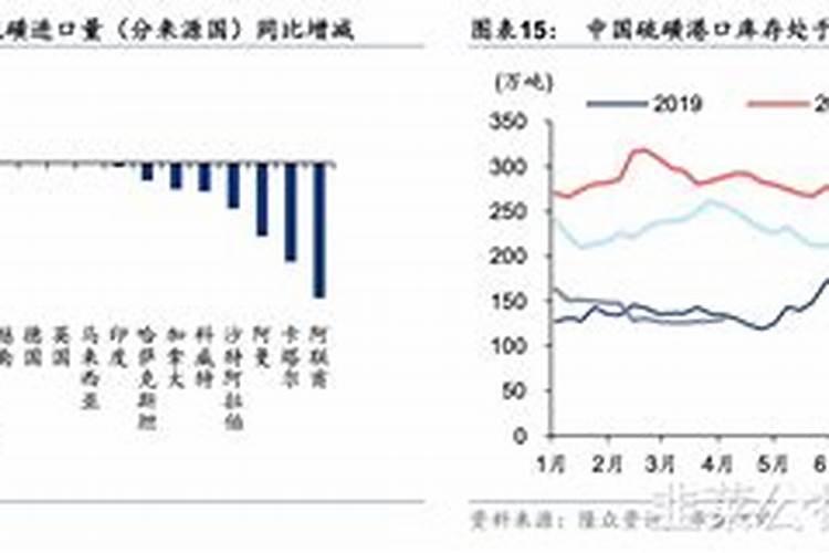 南瓜产量上不去,在种植时,该如何提高南瓜的产量呢？