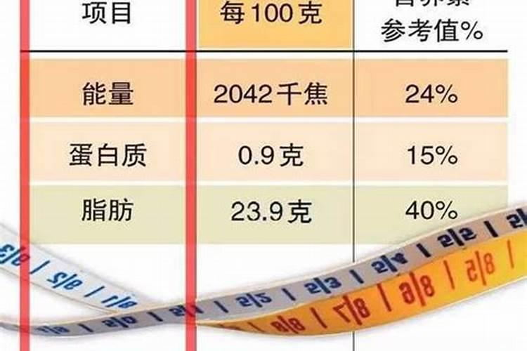 李子树增甜施什么肥料好？让李子膨大的方法是什么？