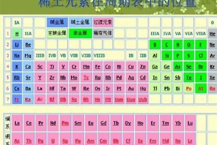 水稻扬花期必须注意三点