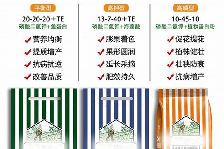 氮肥有哪些哪种最好