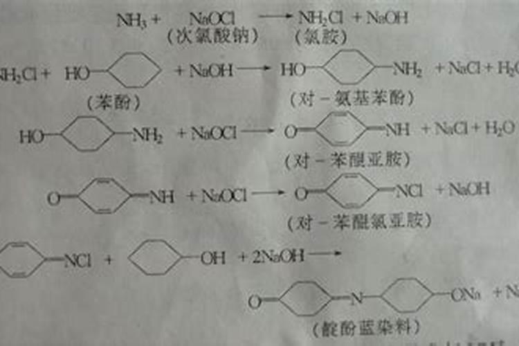 氯化铵的用途