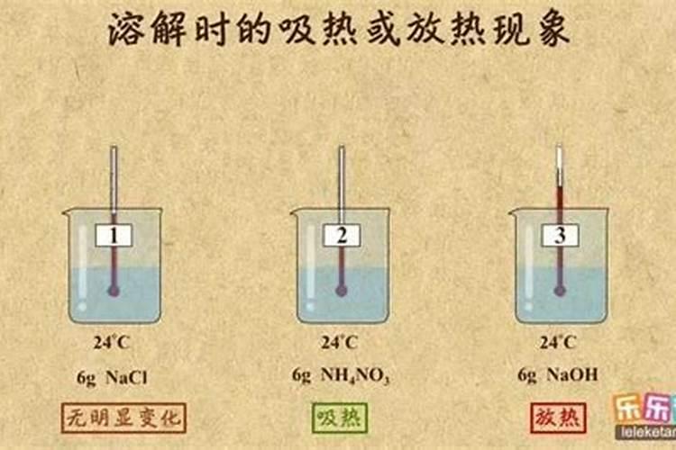 ﻿粉葛根种植技术