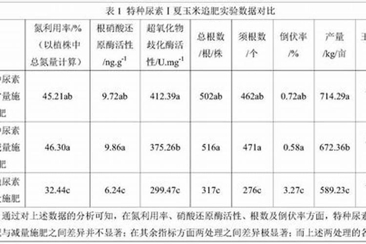 巴斯夫力谋仕
