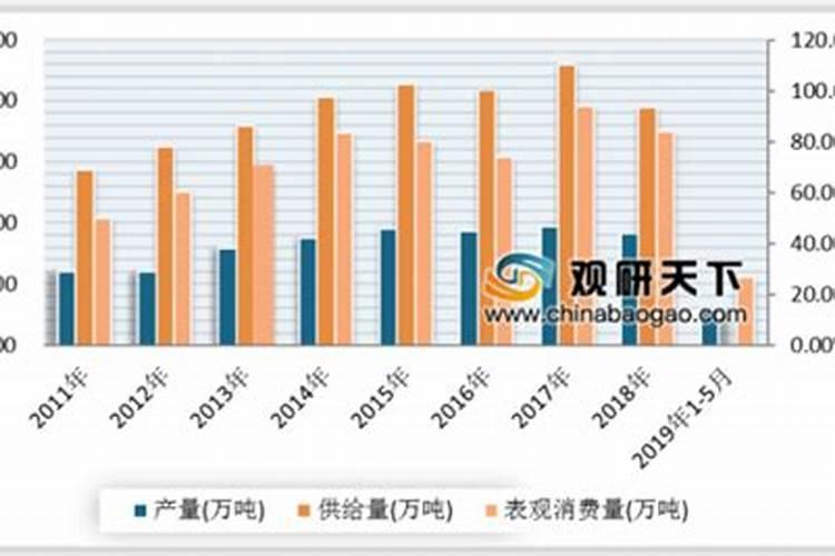 钾肥一亩地上多少 关于钾肥的信息简介