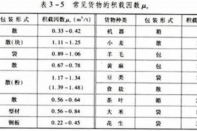 九里香怎么施肥,这样做叶片又绿又亮!