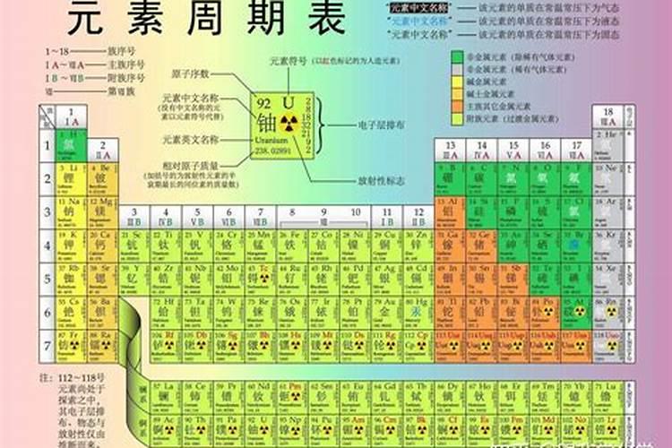 水溶肥用法和用量