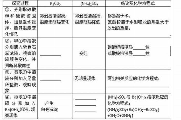哪些蔬菜适合用草木灰(哪些蔬菜适合用草木灰施肥)
