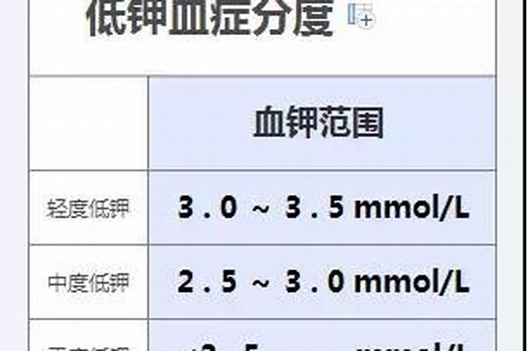 钾肥有哪些种类 钾肥的功效和使用方法