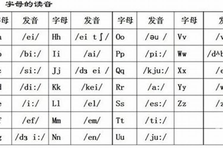 小麦什么时候打缩节安