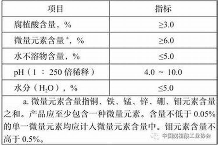 含腐殖酸的肥料有什么作用？