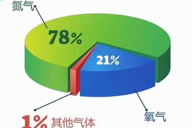 梅花施肥方法,用什么肥好