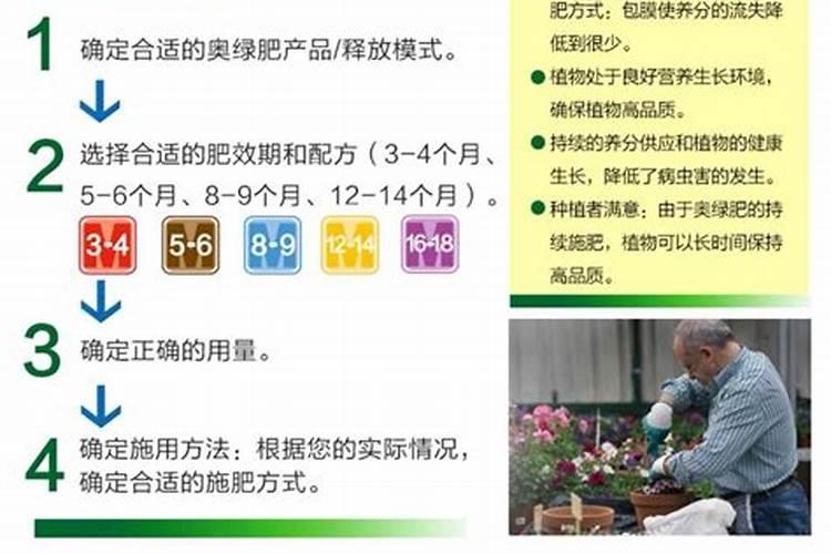 奥绿肥正确使用方法