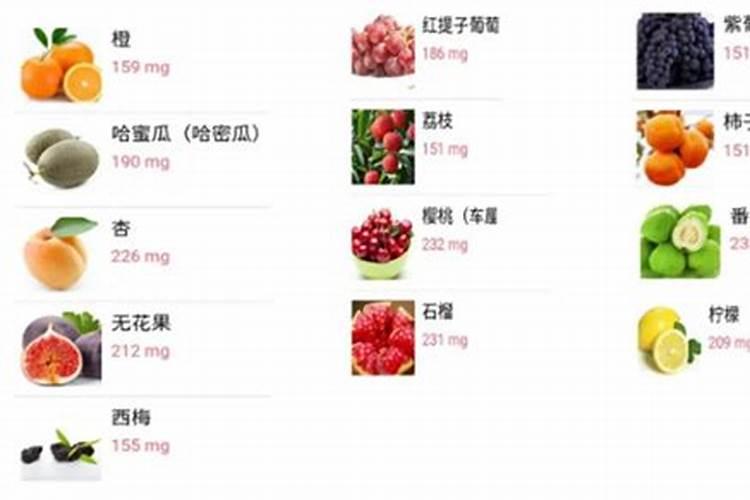 草莓,要怎么施肥？