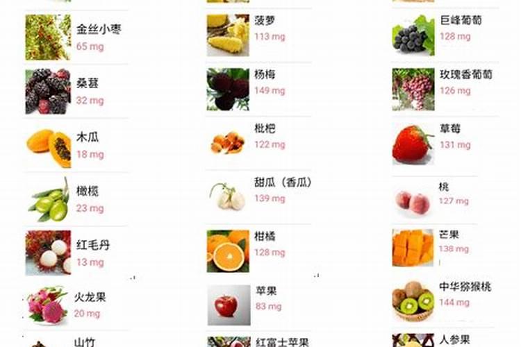 草莓高钾肥的使用方法