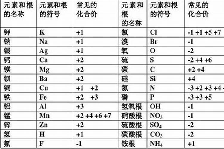 平衡水溶肥配方
