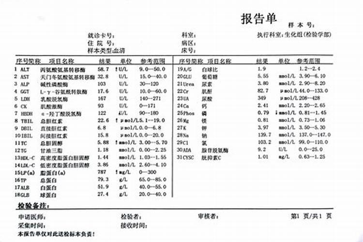 生物钾八项注意