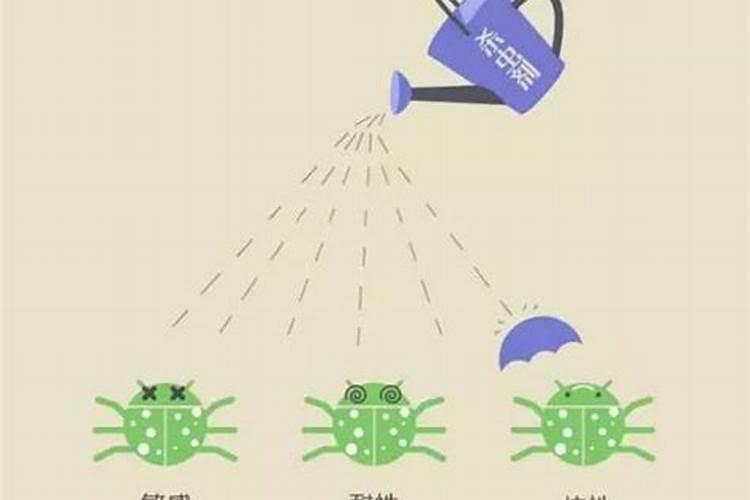 战胜抗药性：策略与实践