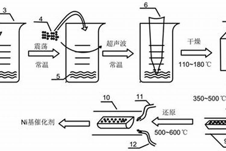 田野守护者的智慧：掌握农药的16种使用秘籍