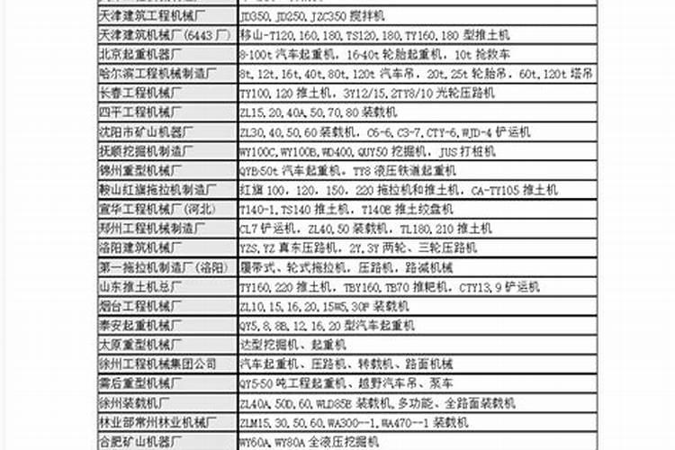 广西微量元素肥厂家有哪些？